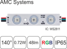 RGB PROGRAMMABLE WS2811