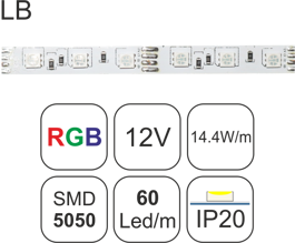 TAINIA RGB-14.4W-LB-12V-1y-IP20