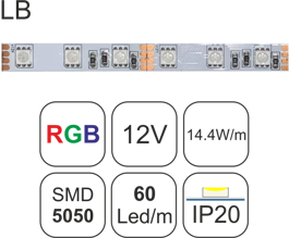 TAINIA RGB-14.4W-LB-12V-3y-IP20 