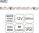 TAINIA White-S-6W-AMC-12V-IP20
