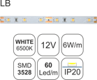 TAINIA W65-6W-LB-12V-3y-IP20