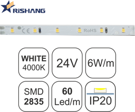 TAINIA W40-6W-RS-24V-IP20