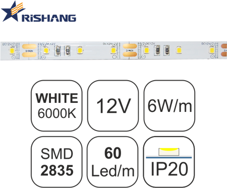 TAINIA W60-6W-RS-12V-IP20