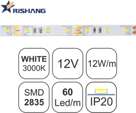 TAINIA W30-12W-RS-12V-IP20