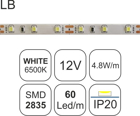 TAINIA W65-4.8W-LB-12V-1y-IP20