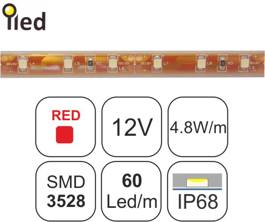 TAINIA RED-4.8W-IK-12V-IP68	