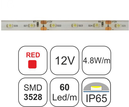 TAINIA RED-4.8W-12V-IP65