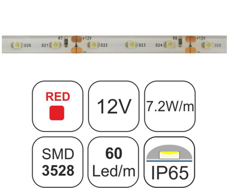 TAINIA RED-7.2W-12V-IP65