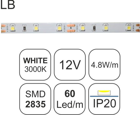 TAINIA W30-4.8W-LB-12V-1y-IP20		