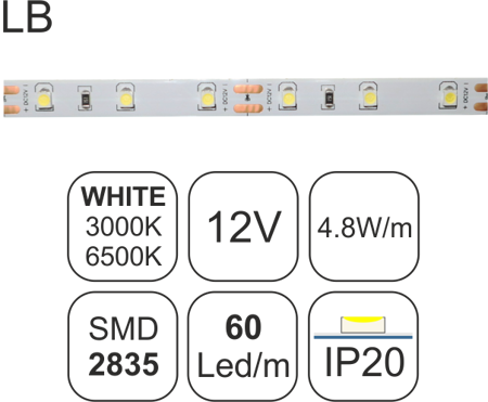 TAINIA White-4.8W-LB-12V-1y-IP20