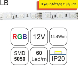 TAINIA RGB-14.4W-LB-12V-1y-IP20	