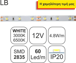 TAINIA White-4.8W-LB-12V-1y-IP20	