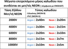 Picture of 10.000V Σιλικόνης Μαύρο