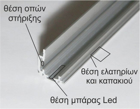 Picture of Προφίλ Αλουμινίου 2cm  (Βάση)