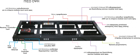 Picture of Μεταλλικά πλαίσια LED Displays -1 όψης MODULAR
