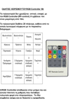 Εικόνα από RGB Controller 6A