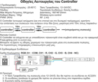 Εικόνα από 4in1 RF Controller & RF Repeater