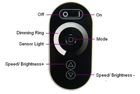 Picture of LED DIMMER TOUCH 25A RF
