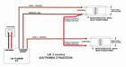 Picture of Κ2 Flasher 2 Channels LM