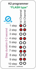 Picture of Κ2 Flasher 2 Channels LM