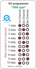 Picture of Κ3 Flasher 3 Channels LM