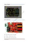 Εικόνα από HD-U6B Controller Card