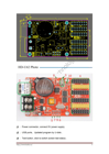 Picture of HD-U62 Controller Card