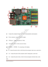 Εικόνα από HD-E62 Controller Card