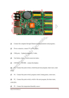 Picture of HD-E63  Controller Card