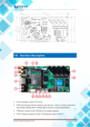 Εικόνα από HD-D16 Controller Card