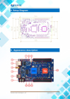 Picture of HD-W66 Controller Card