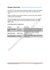 Picture of HD-C35c Controller- Sending  Card