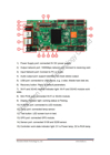 Picture of HD-C35c Controller- Sending  Card
