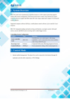 Picture of HD-C36c Controller- Sending  Card