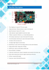 Picture of HD-C36c Controller- Sending  Card