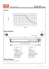 Εικόνα από SLD-80-12 MEANWELL
