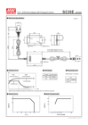 Picture of Adaptor GC30E-Φορτιστής Μπαταριών Pb Meanwell