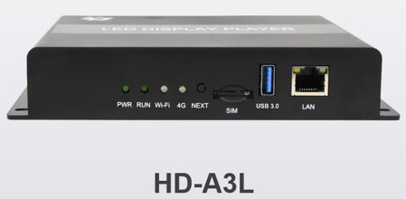 Εικόνα από HD-A3L Controller- Sending Box