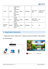 Picture of HD-A3L Controller- Sending Box