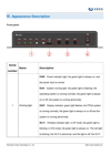 Picture of HD-A4L Controller- Sending Box