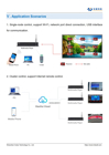 Picture of HD-A4L Controller- Sending Box