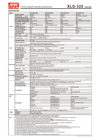 Εικόνα από XLG-320-V-A MEANWELL