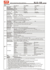 Εικόνα από XLG-150-24 MEANWELL