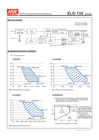 Εικόνα από XLG-150-24 MEANWELL