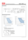 Εικόνα από XLG-100-24 MEANWELL