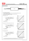 Εικόνα από XLG-100-24 MEANWELL