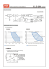 Εικόνα από XLG-200-12 MEANWELL