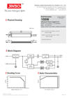 Εικόνα από 12V-150W FLAT JINBO