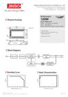 Εικόνα από 24V-120W RACK TYPE JINBO