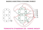 Picture of Controller P-200 για τιμές LED Βενζινάδικου 4 ψηφίων